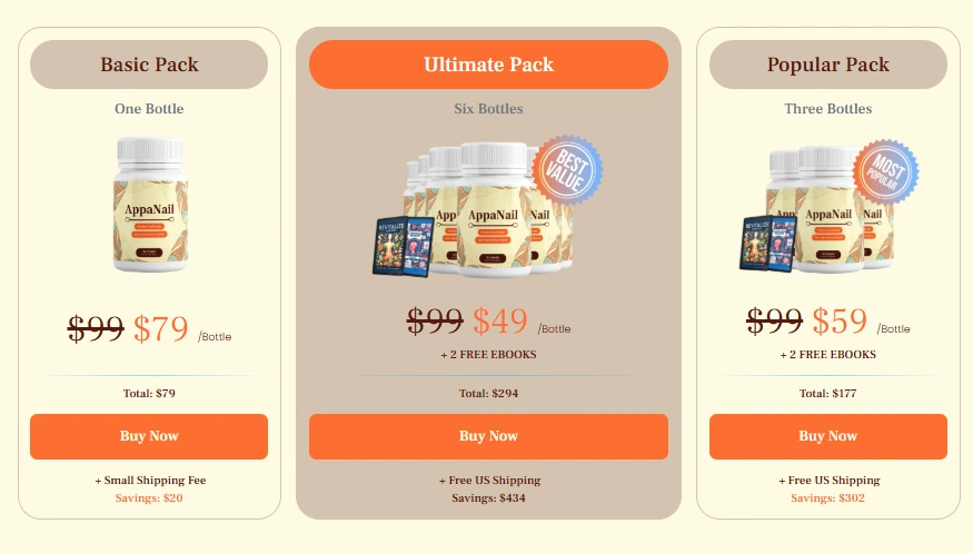 appanail price, appanail official website,